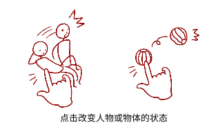 金沙9570平台开户操作说明